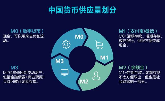 支付宝