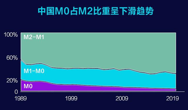 支付宝