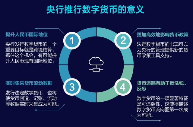 支付宝