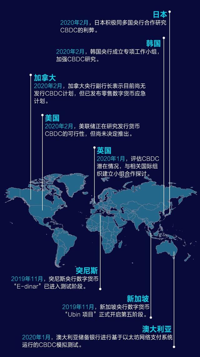 支付宝