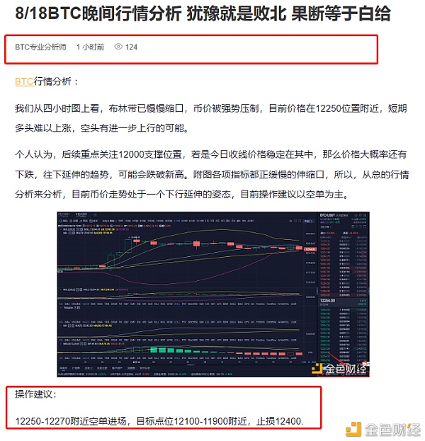 点位