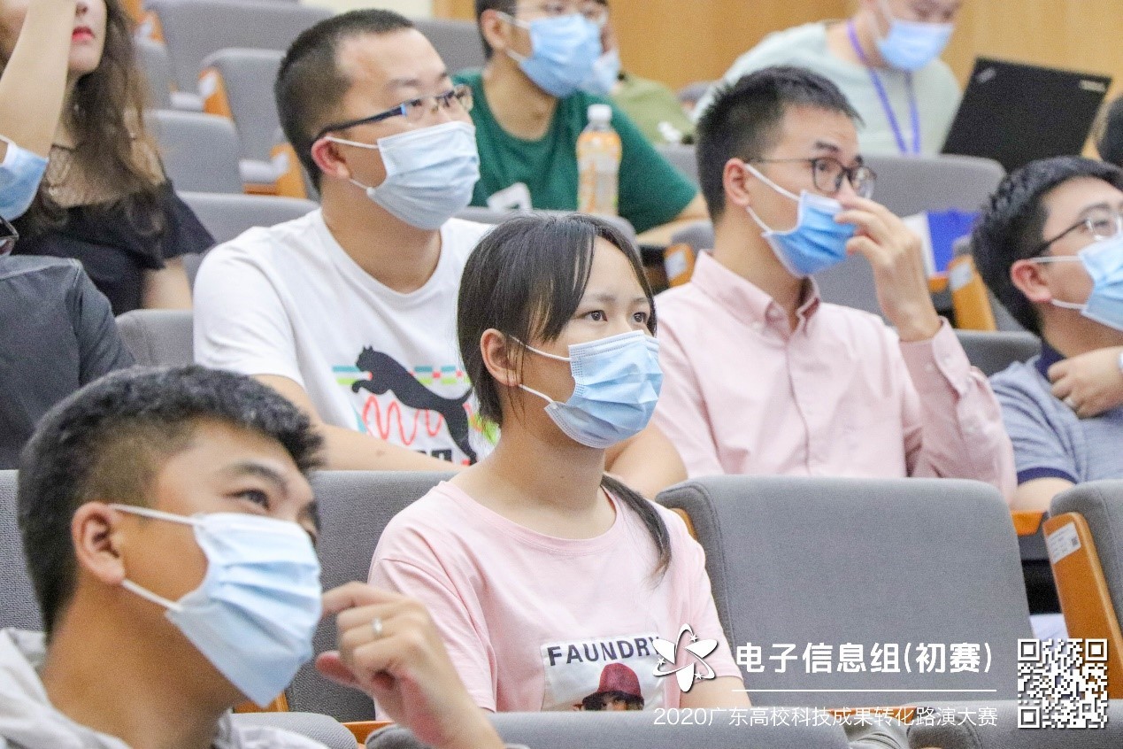 金融科技