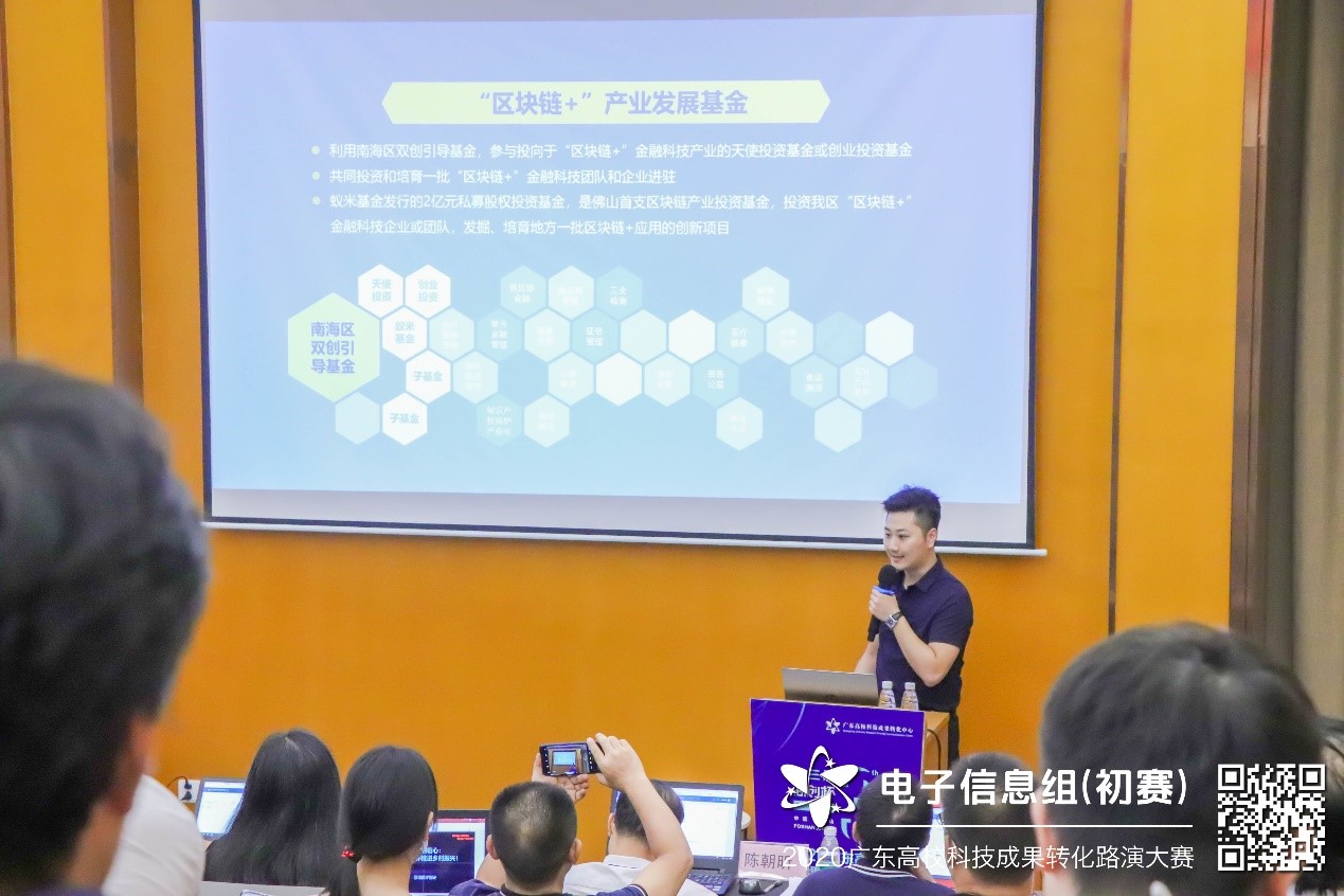 金融科技