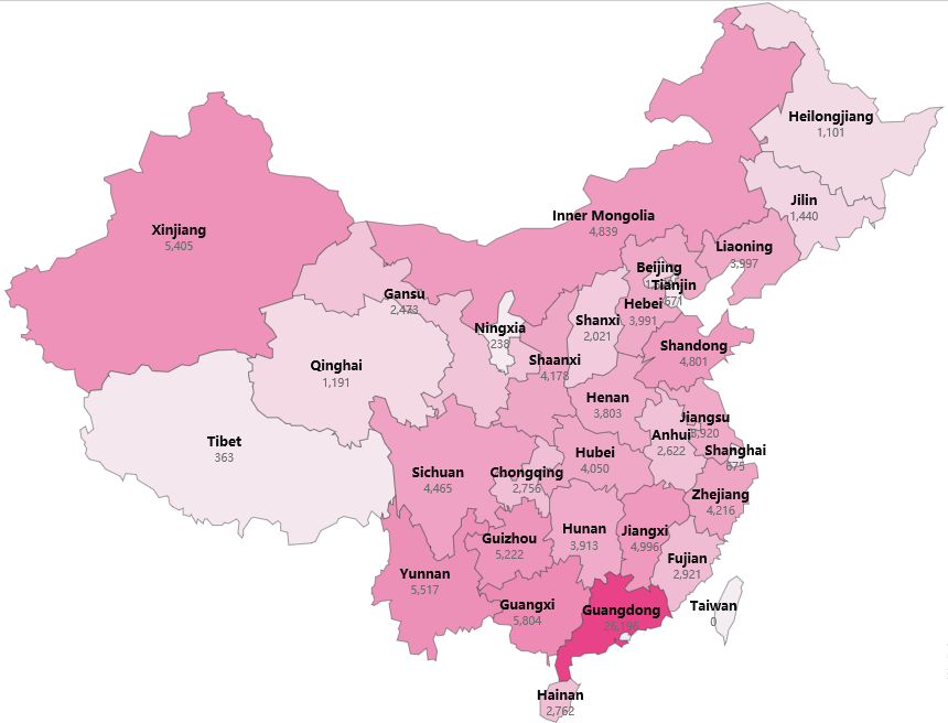 中国区块链