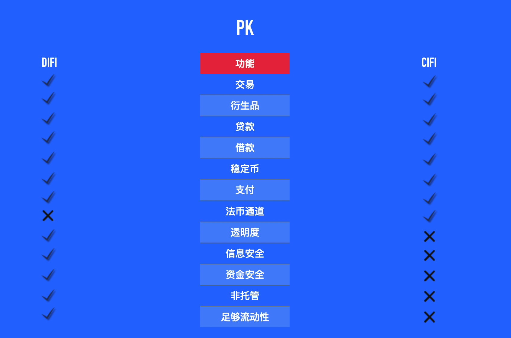 挖矿