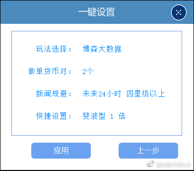 外汇机器人