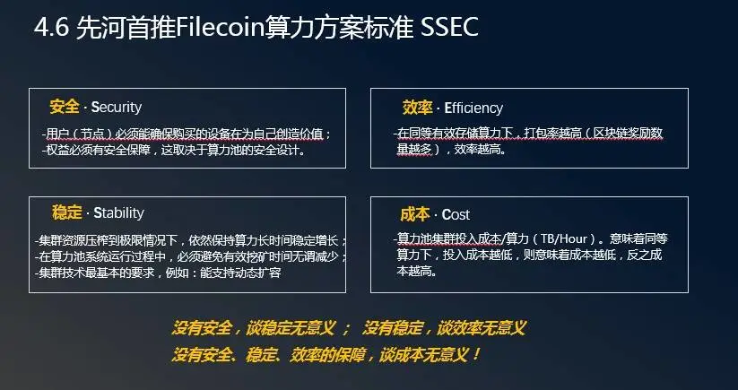 通证