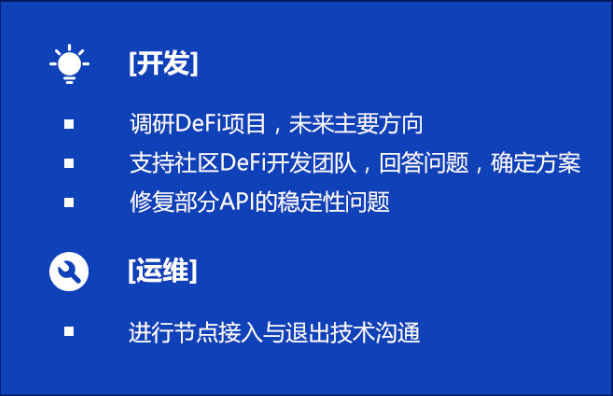 双周报
