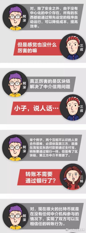 去中心化