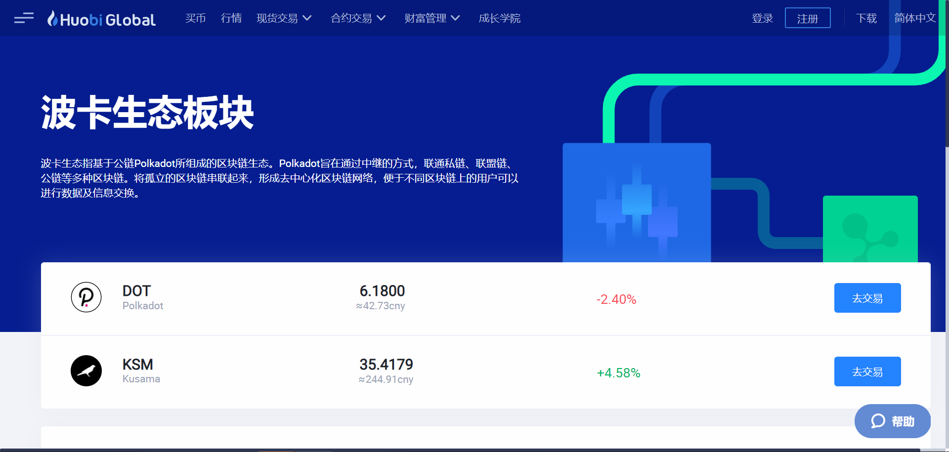 波卡