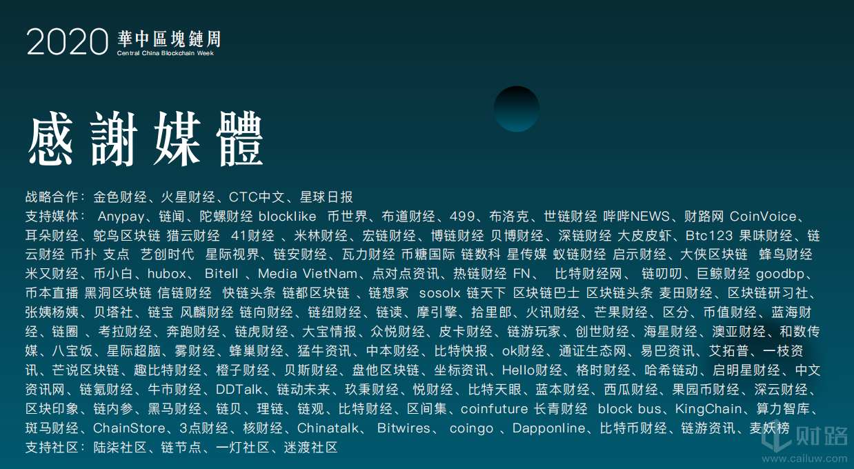 峰会