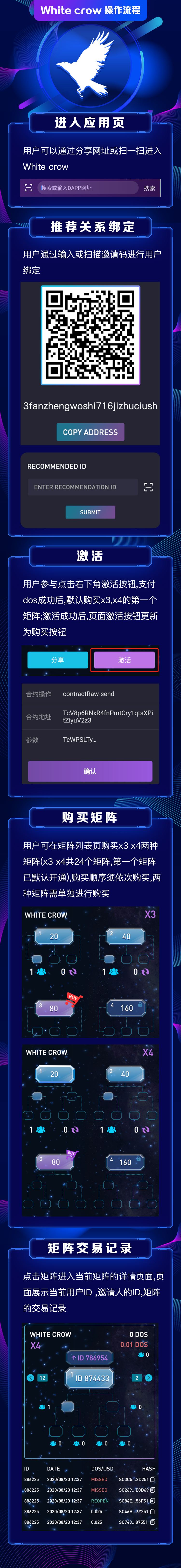 DEFI生态