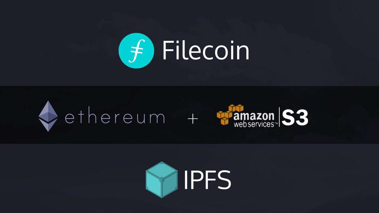 IPFS