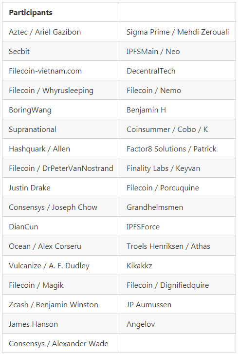 FILECOIN