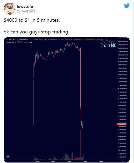 DeFi