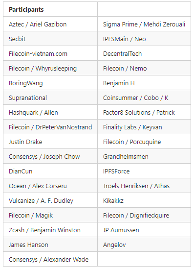 FILECOIN