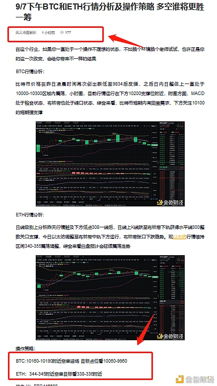 点位