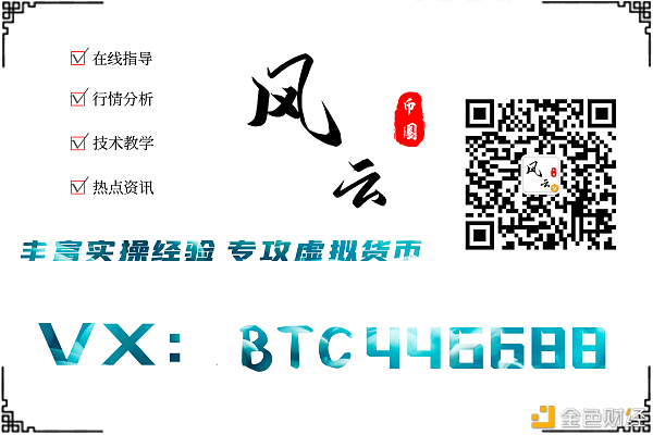 点位