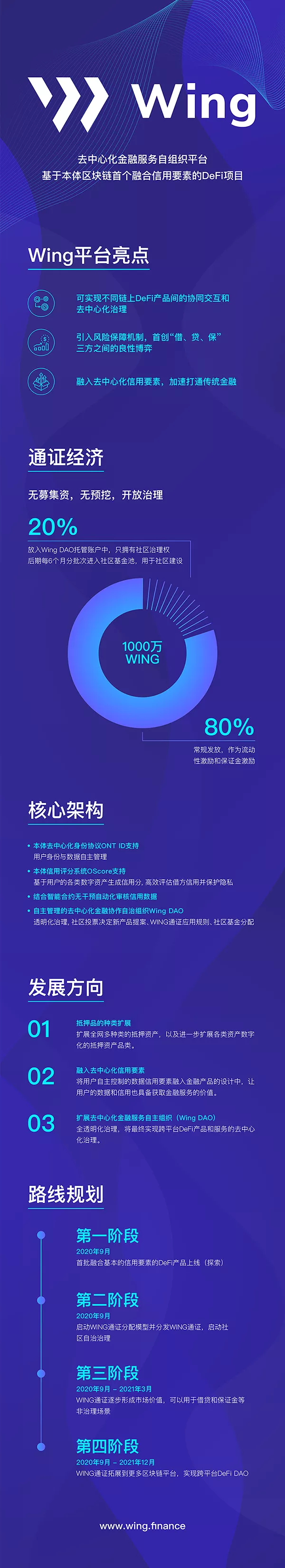 DAO