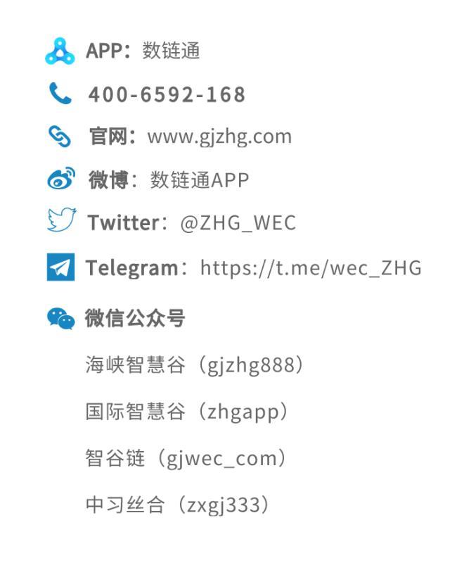 数字经济
