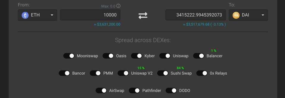 DeFi