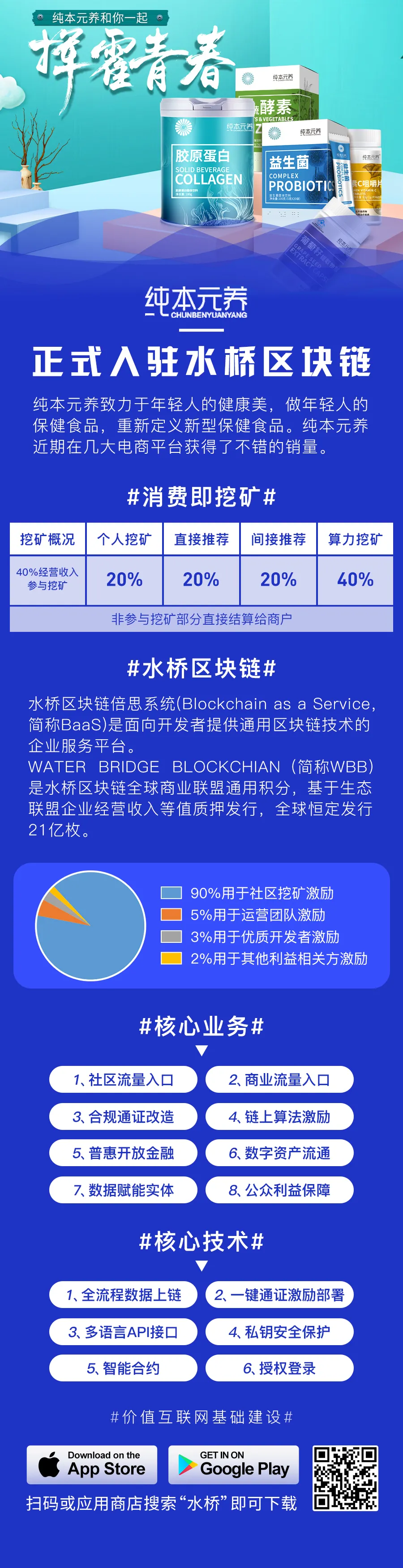 不可篡改