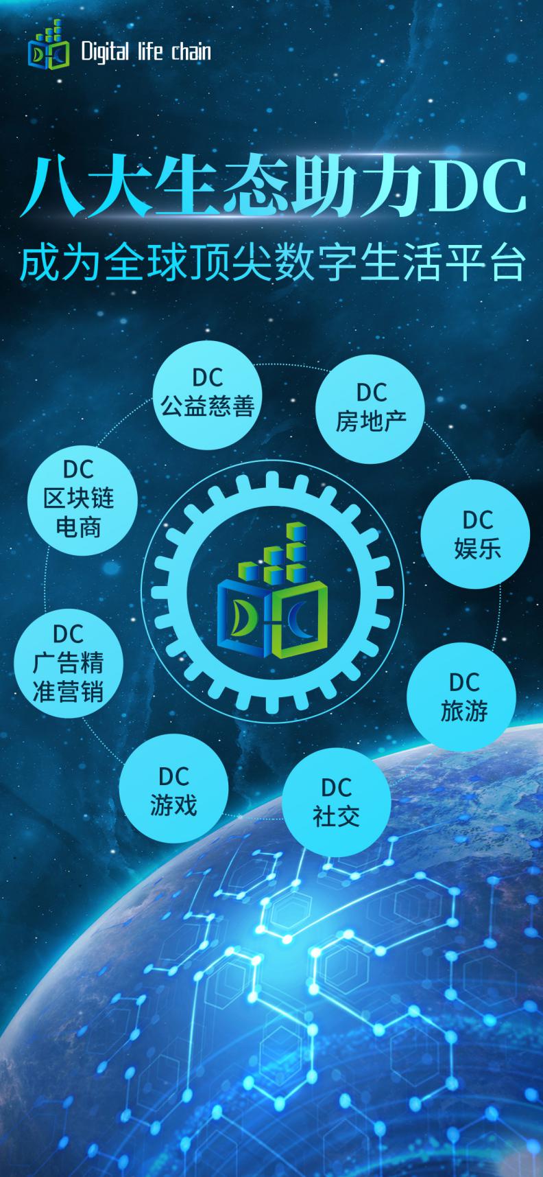 数字货币