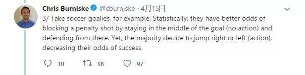 加密货币投资