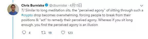 加密货币投资
