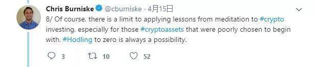 加密货币投资