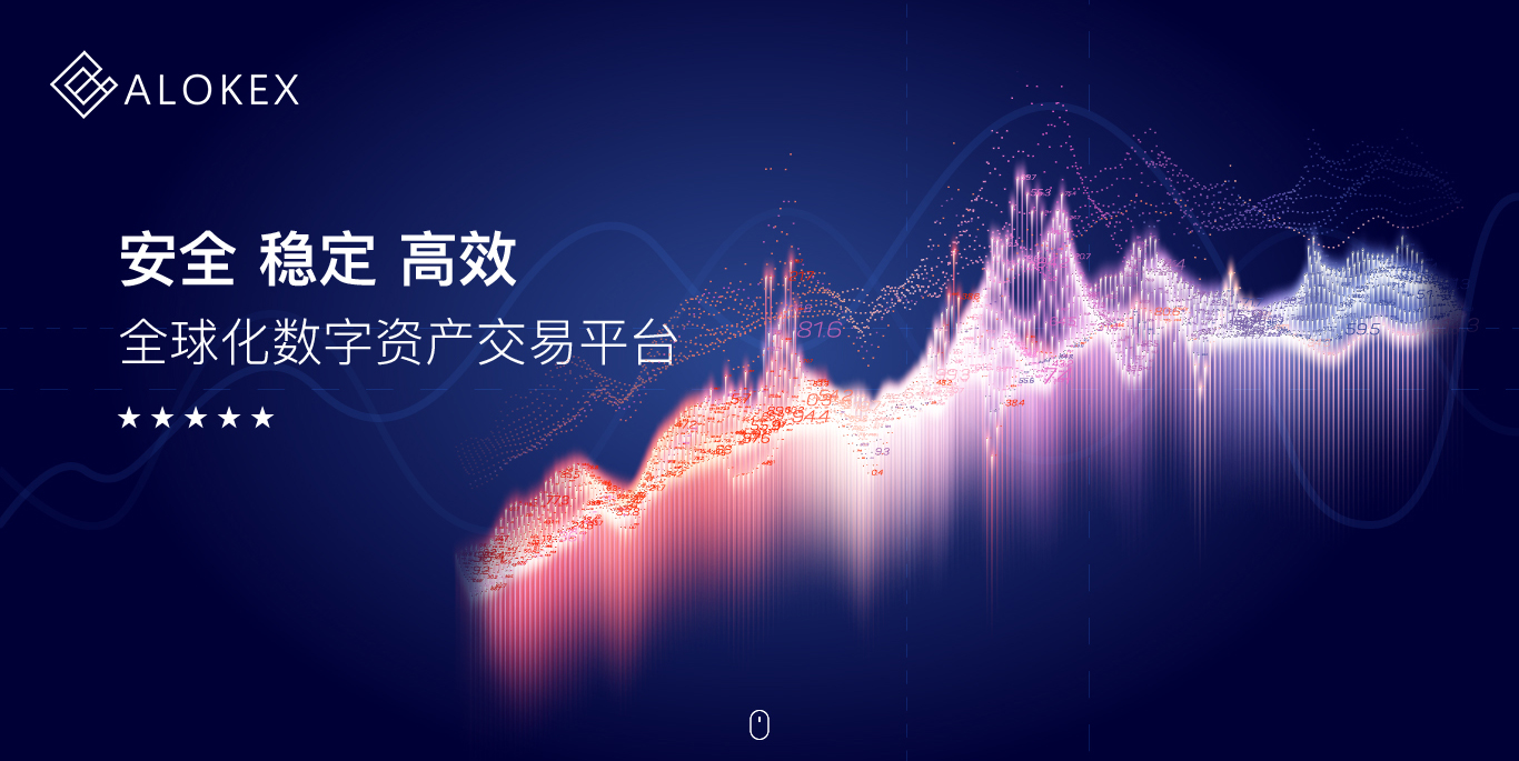 数字资产交易所