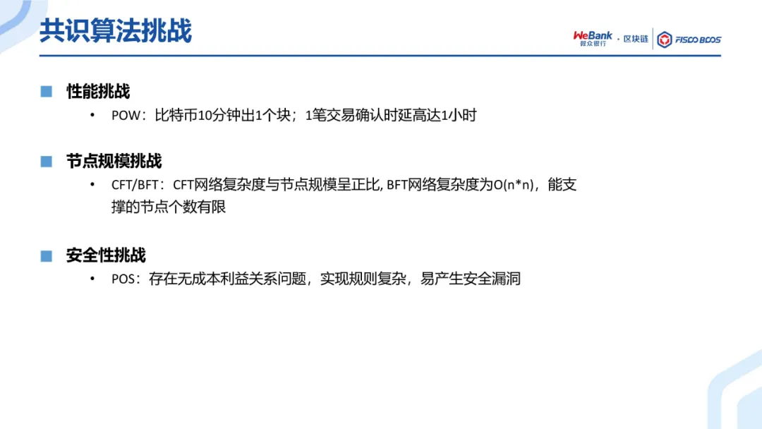 共识算法