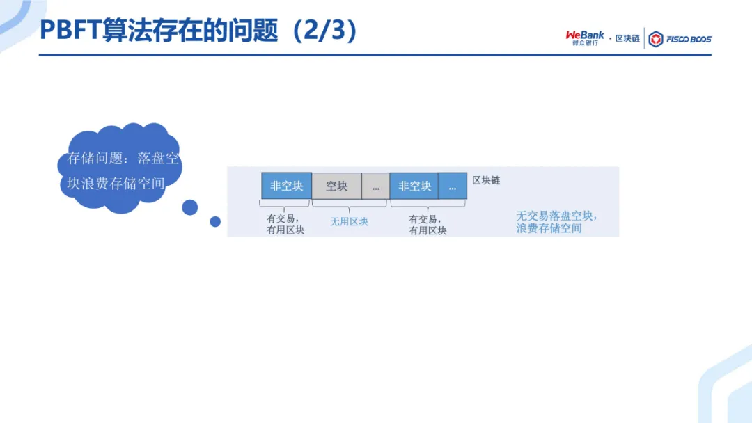 共识算法