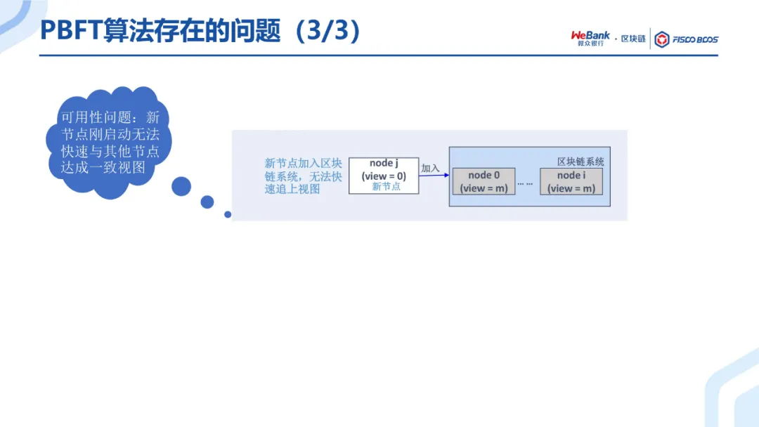共识算法