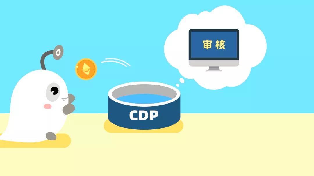 借贷