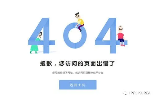 软件