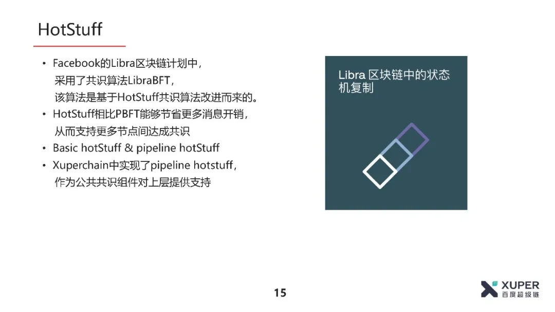共识算法