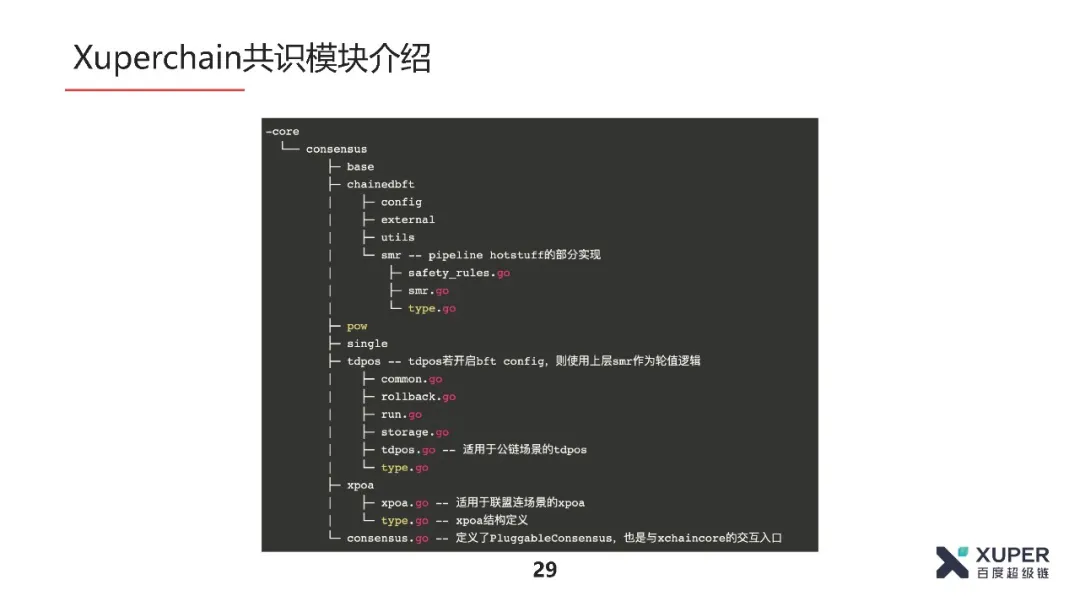 共识算法