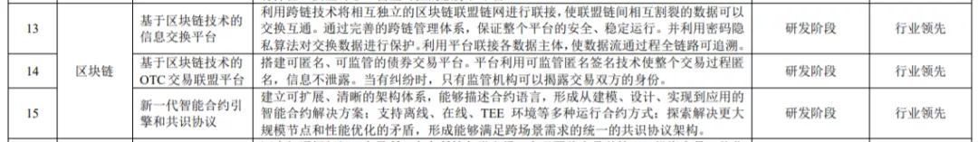 腾讯