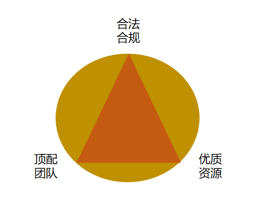 艺术品