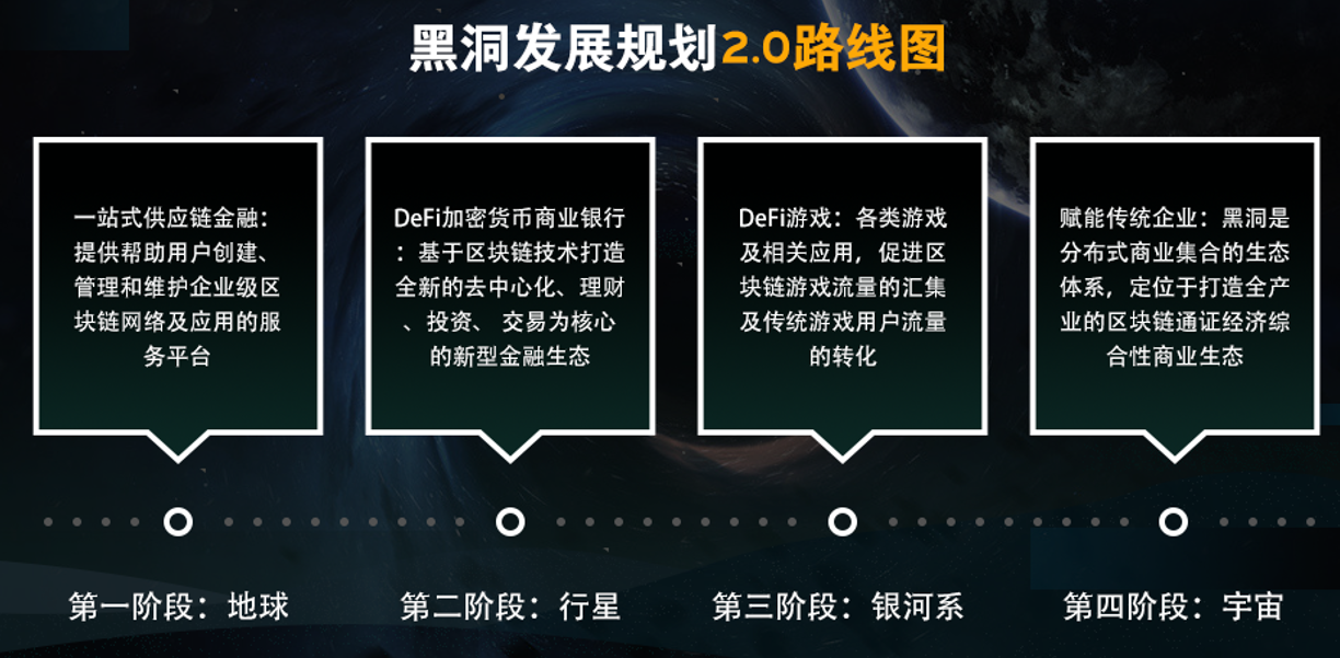智能合约