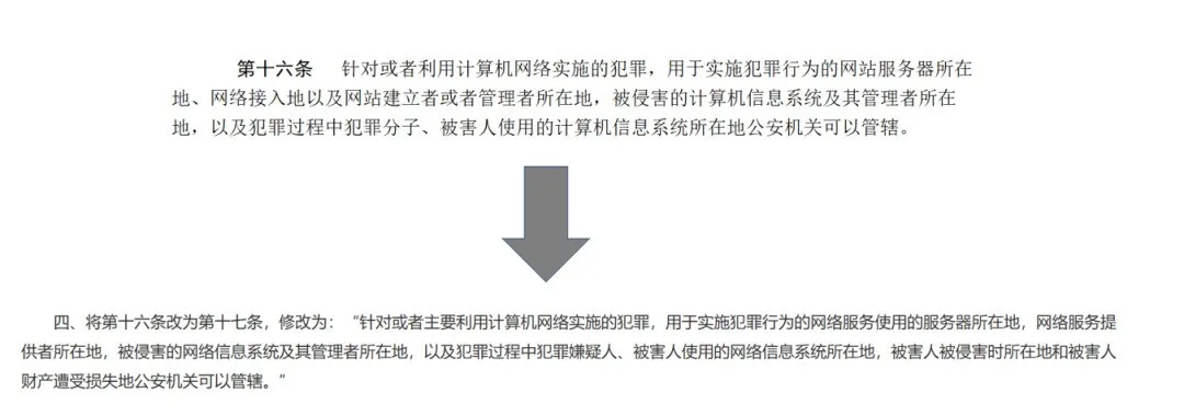 火币