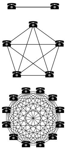 UNISWAP