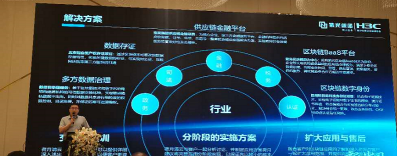 峰会