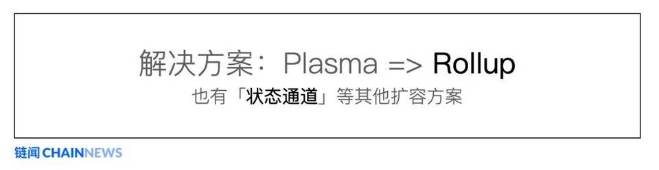 以太坊