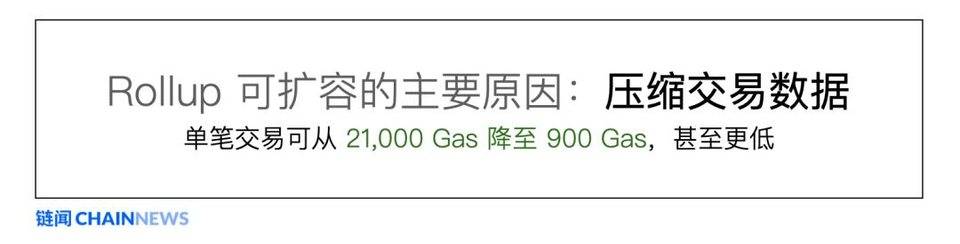 以太坊