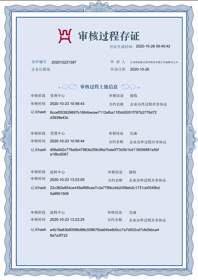 火星号文章