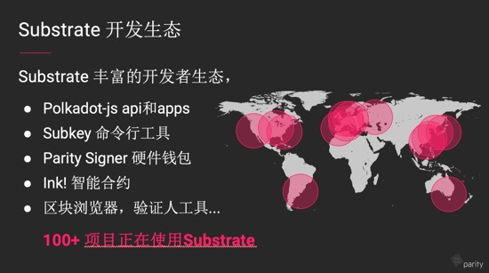 波卡