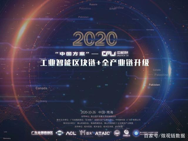 区块链+