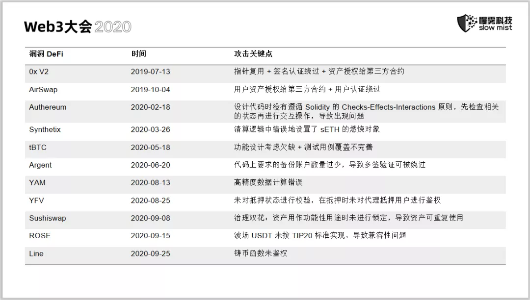 web3